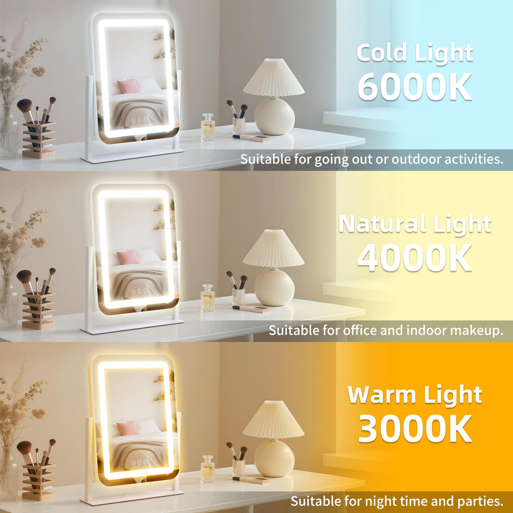 Shinerva LED ring detail highlighting even, shadow-reducing illumination