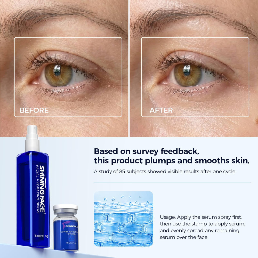 Shining Face application demonstration on lower face showing quick five-minute routine