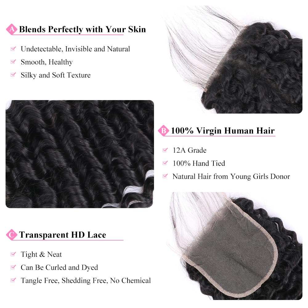 Shining Girl deep wave texture detail highlighting bounce and defined waves
