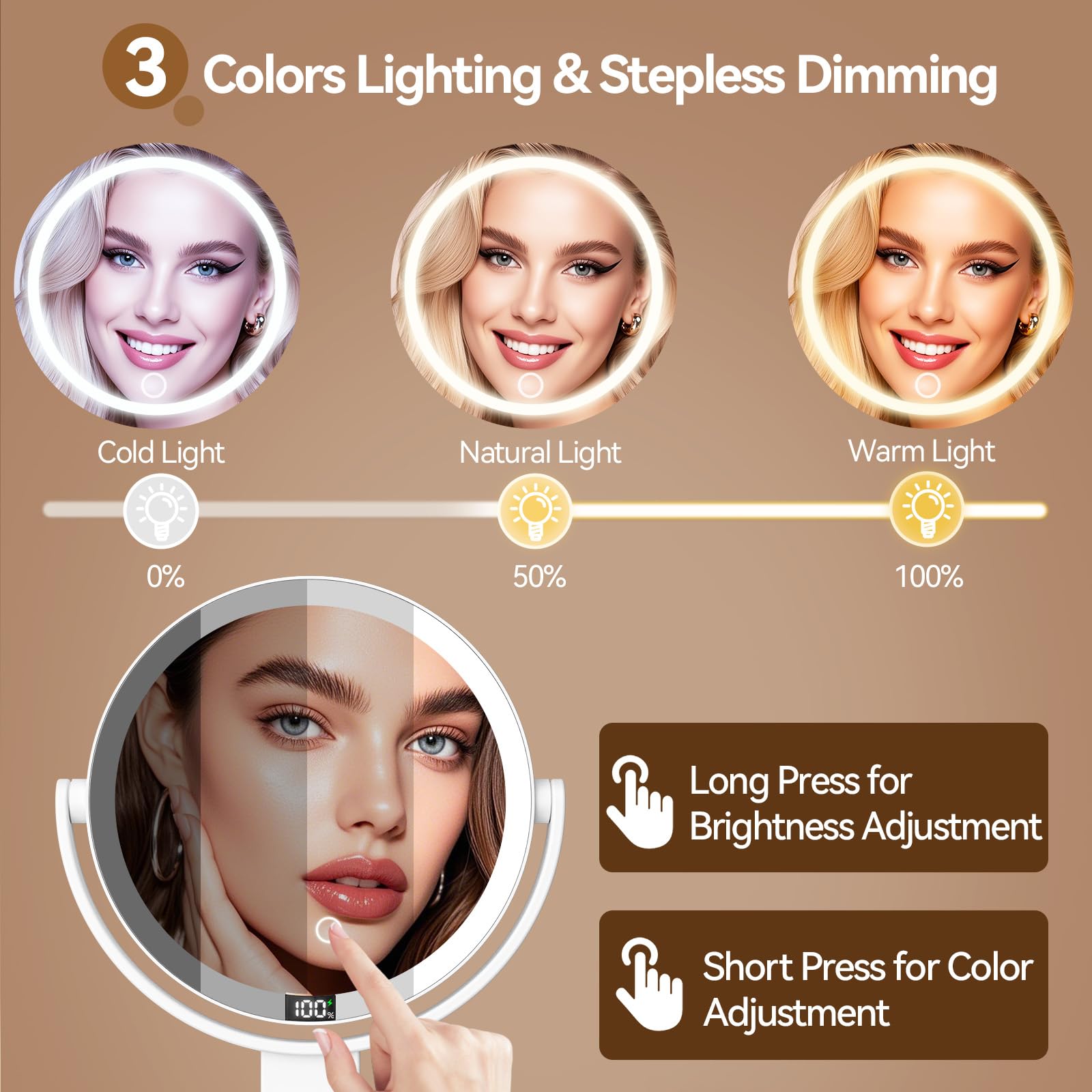 Shinowa LEDs demonstrating three light modes for accurate color matching