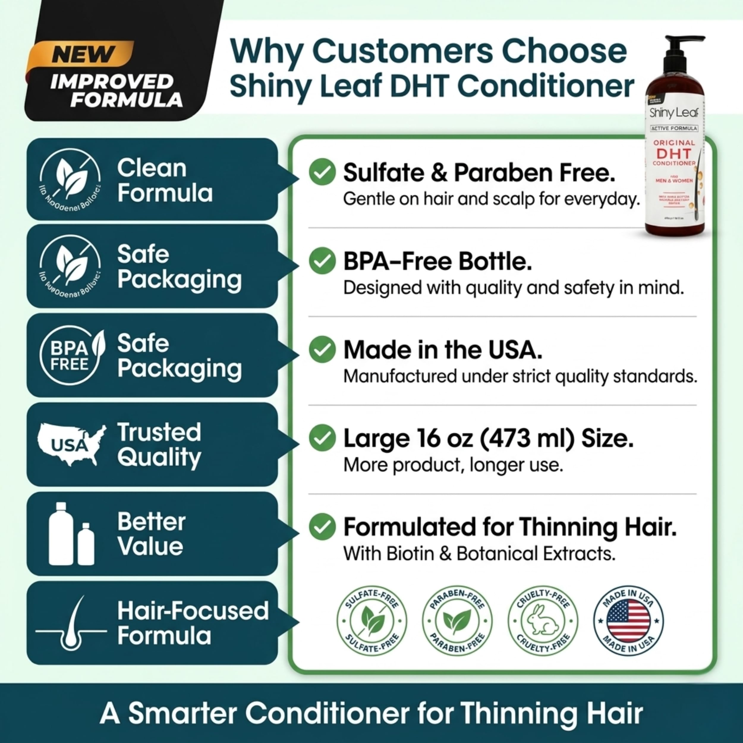 Shiny Leaf being applied to wet hair for improved manageability