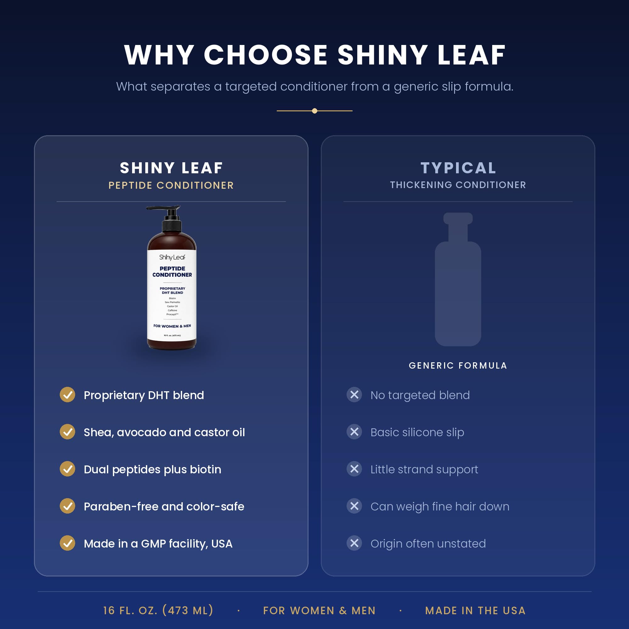 Shiny Leaf bottle in hand to display 16 oz size and travel-friendly benefit