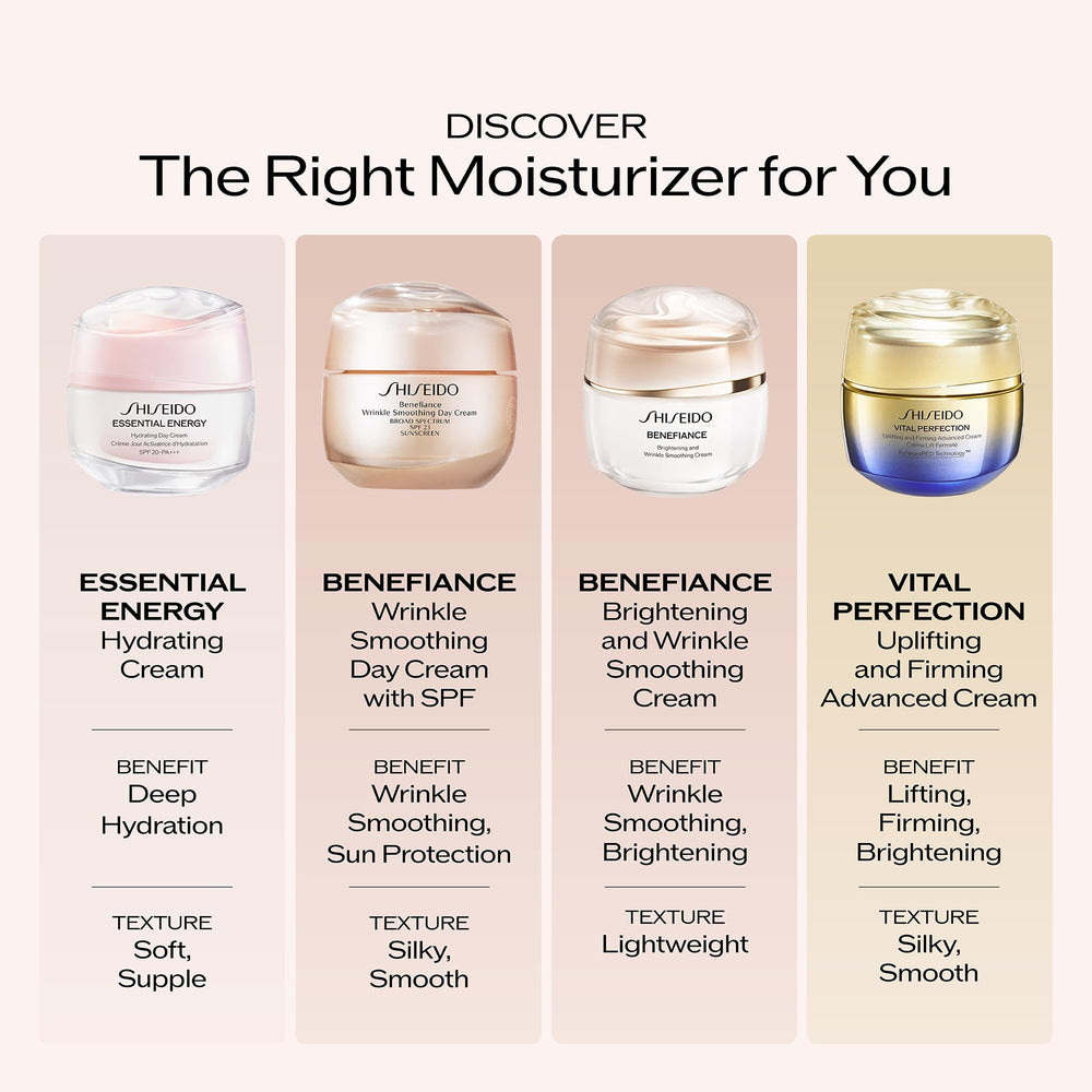 Shiseido Benefiance in a morning routine setting illustrating daily protective benefit