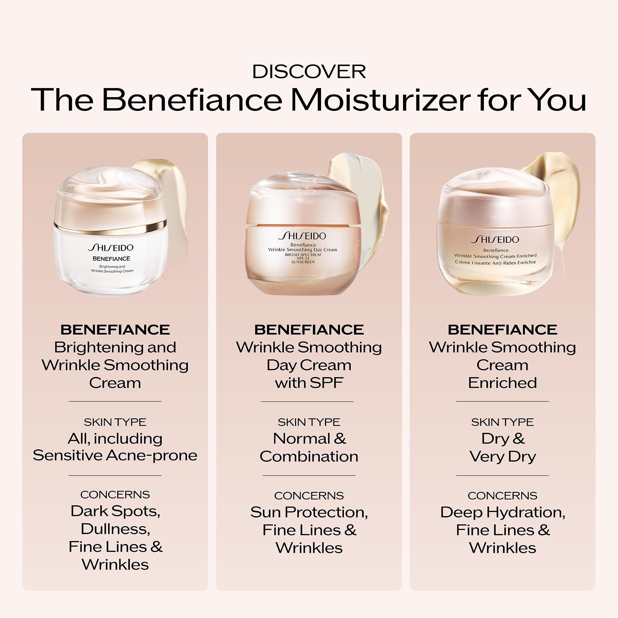 Shiseido Benefiance 50 mL next to ruler showing compact travel-friendly size benefit
