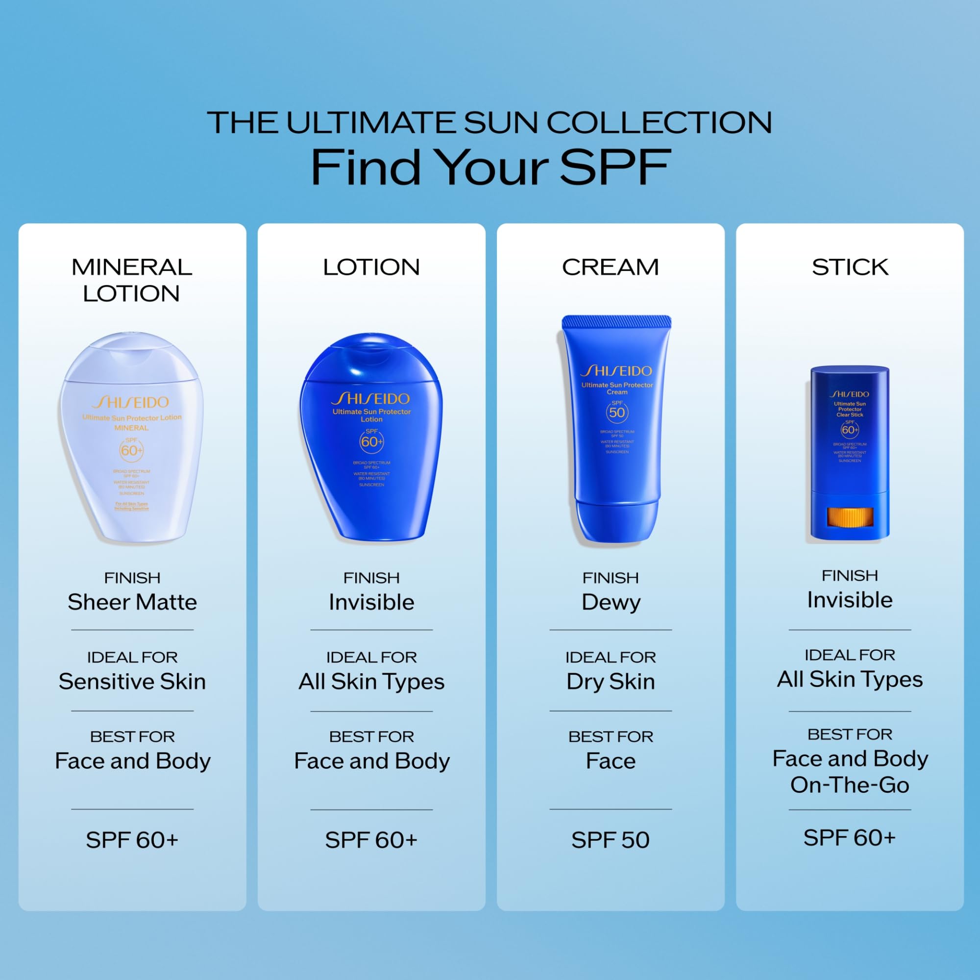 Shiseido clear stick lifestyle outdoor use showing sweat-resistant defense