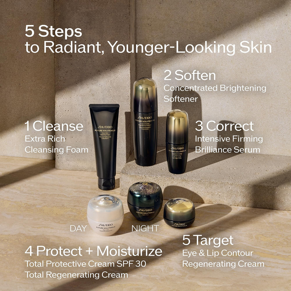 Shiseido 125 mL bottle beside a coin for scale to illustrate travel-friendly size