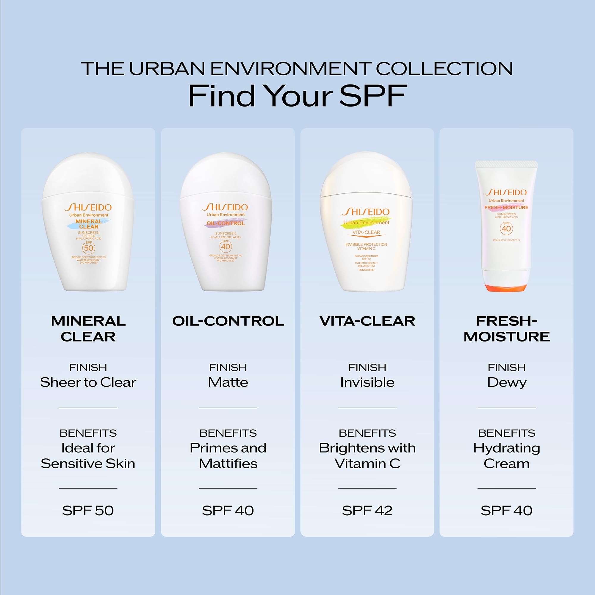 Shiseido sunscreen in a city lifestyle scene protecting skin outdoors
