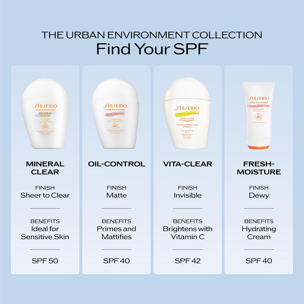 Shiseido sunscreen in a city lifestyle scene protecting skin outdoors
