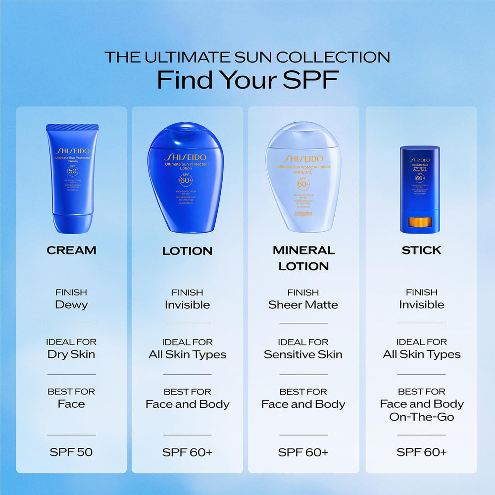 Shiseido 50 mL next to hand illustrating travel-friendly, portable size