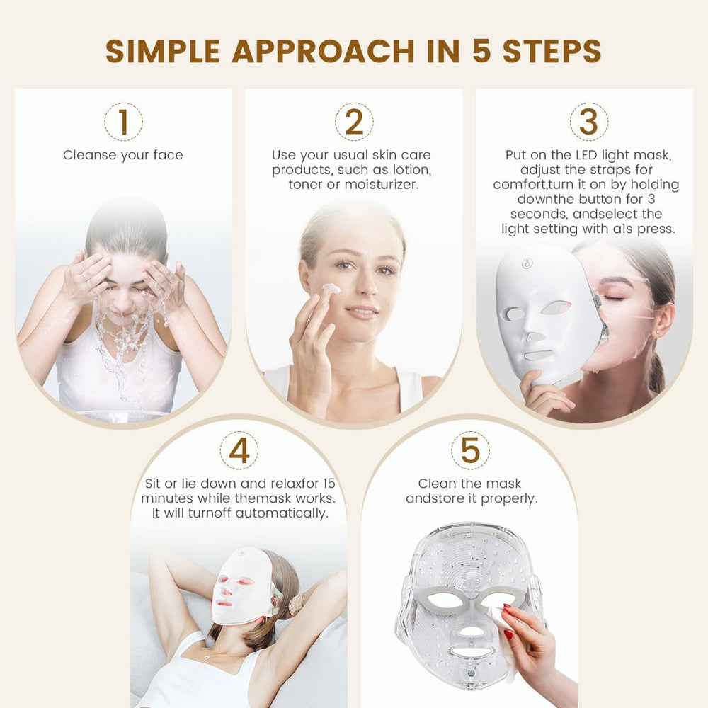 SHMHE folded mask demonstrating compact portability for travel convenience