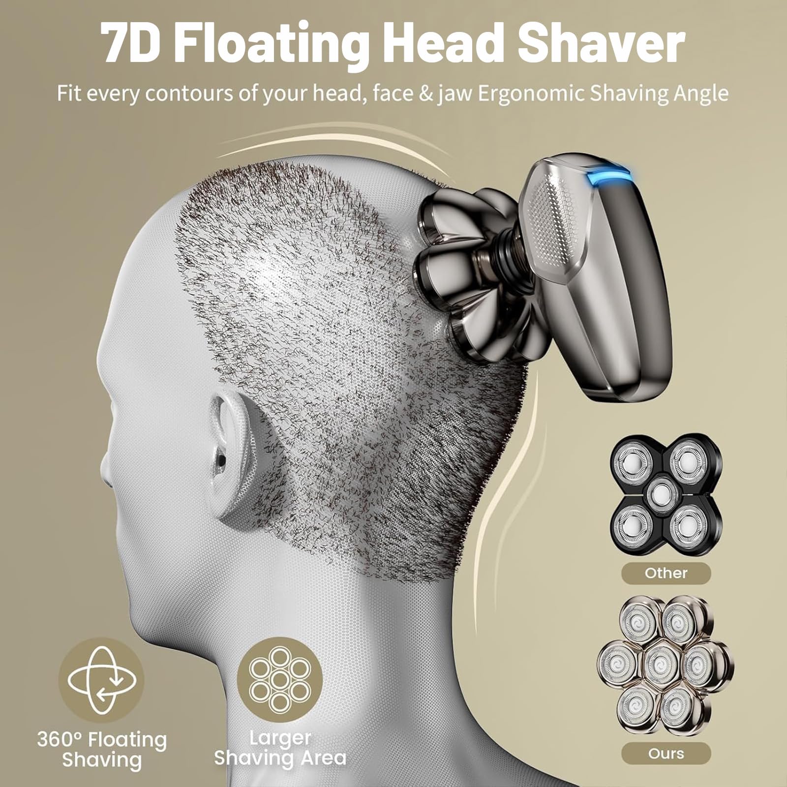 SHPAVVER ETHUP 7D rotary blades detail showing contour-following shave benefit