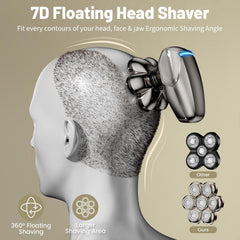 SHPAVVER ETHUP 7D rotary blades detail showing contour-following shave benefit