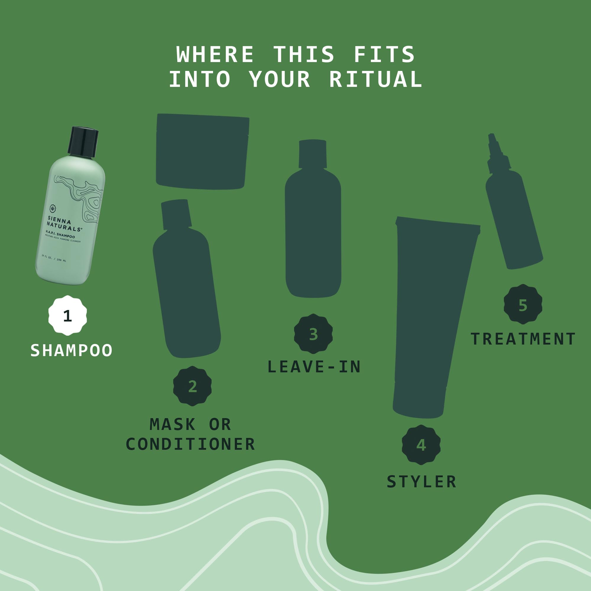 Sienna Naturals HAPI Shampoo label detail emphasizing clean ingredients