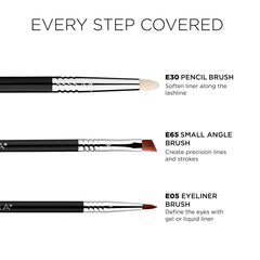 SIGMA BEAUTY ferrule and handle joint highlighting durable SigmaAlloy build