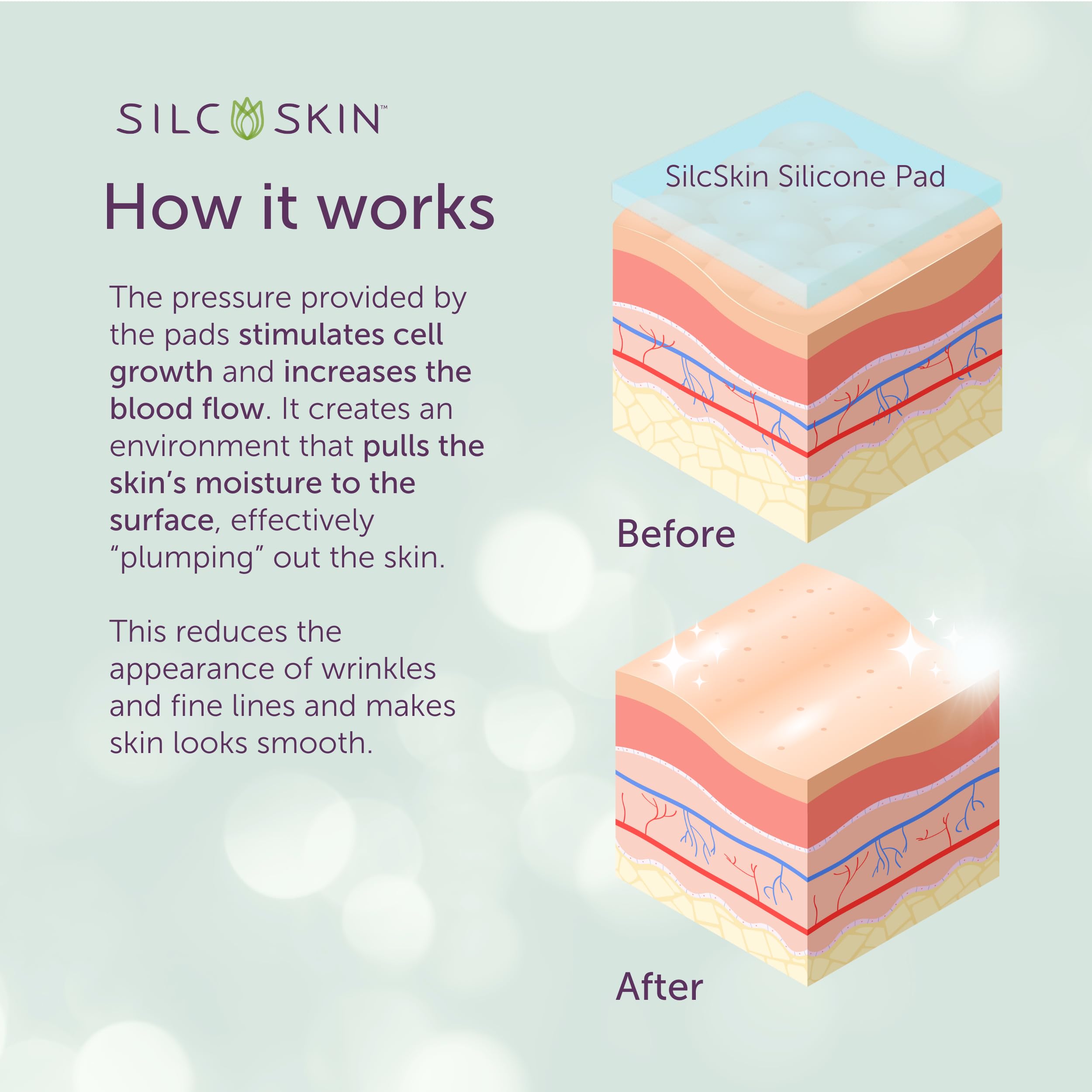 Silc Skin washed pad drying on a towel showing reusable care