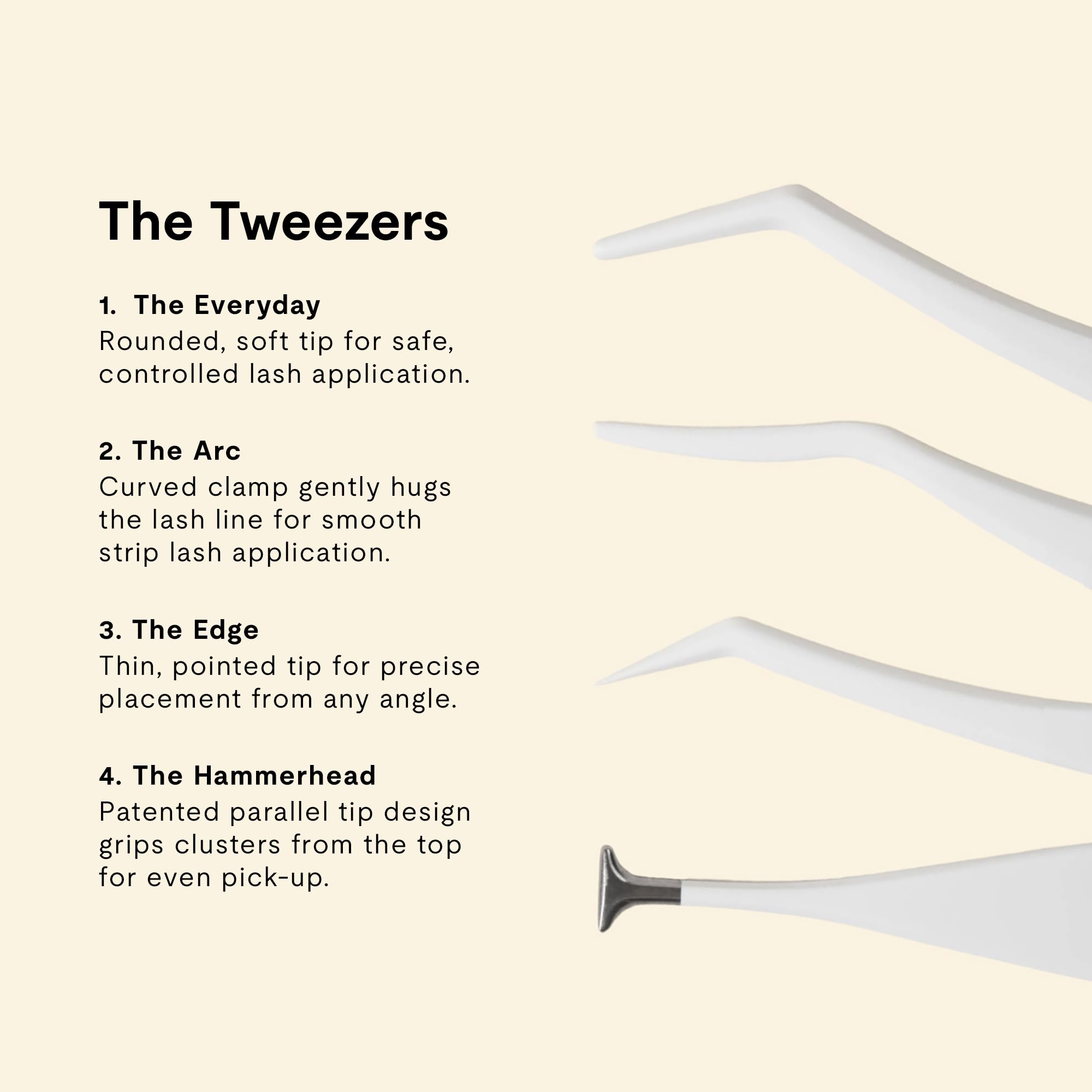 Silly George tweezer beside a coin showing compact size for portability