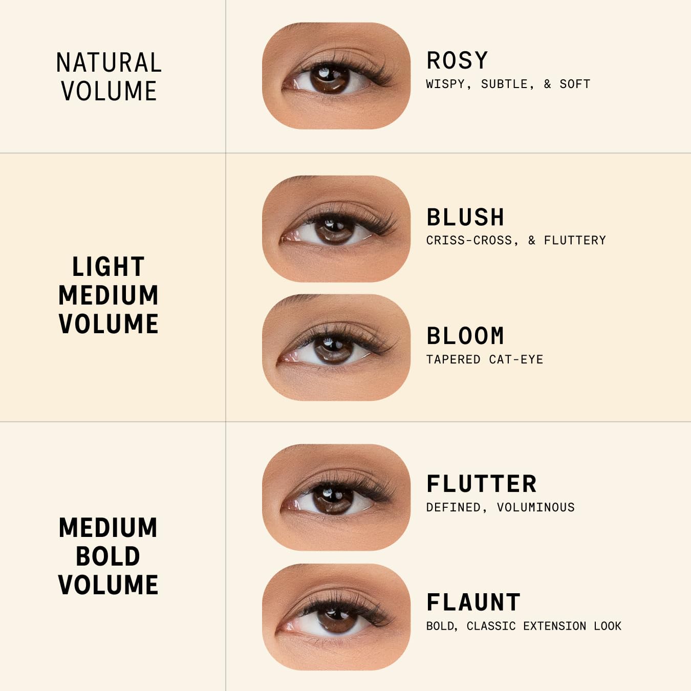 Silly George lash cluster applied on an eye, instant natural lift and definition benefit