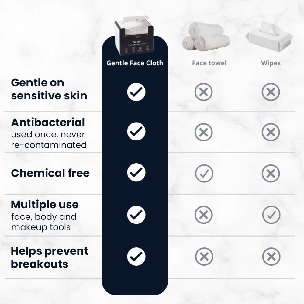SIMA disposable towel held in hand showing portable, single-use convenience