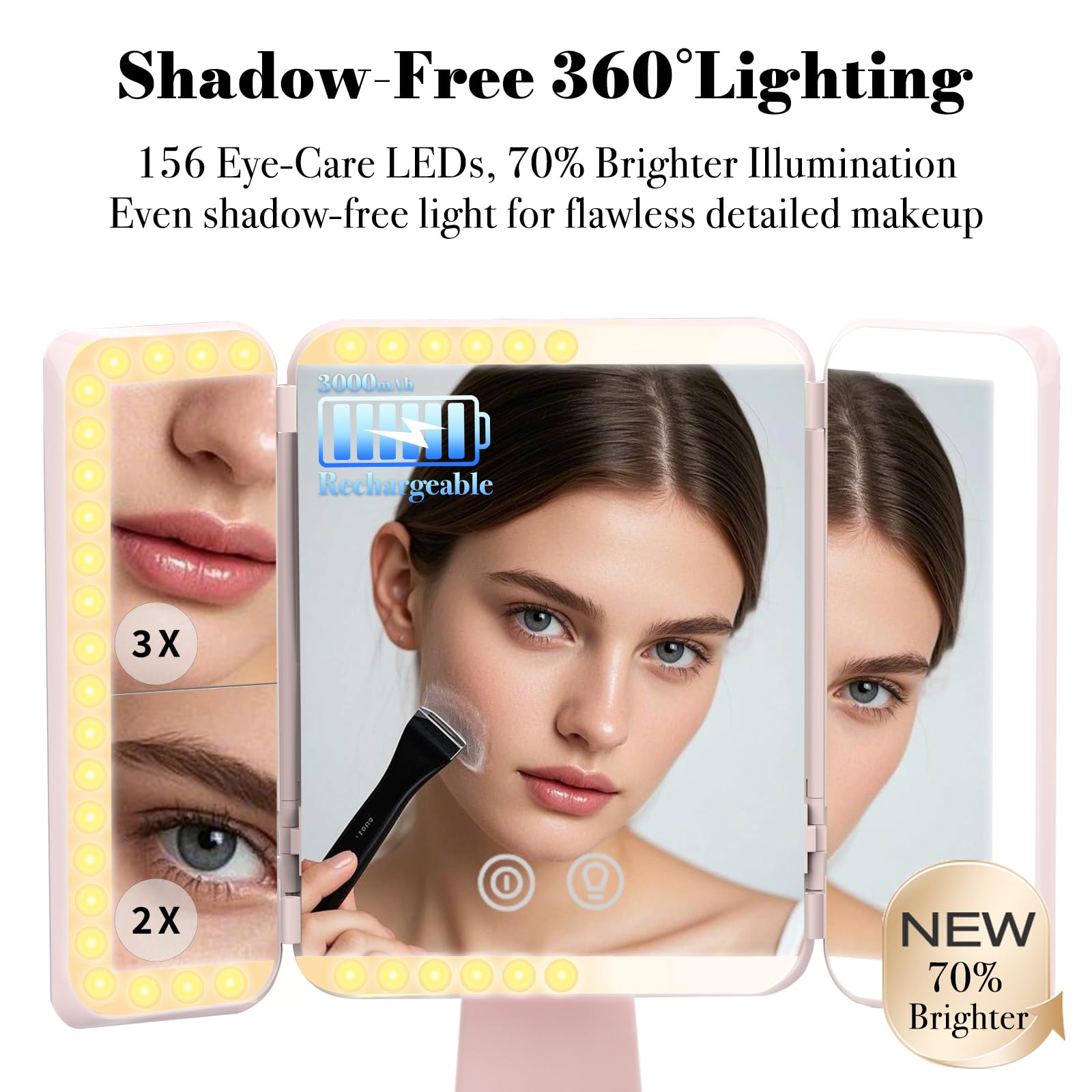 SIMETRA LED close-up showing 156 lights for shadow-free illumination
