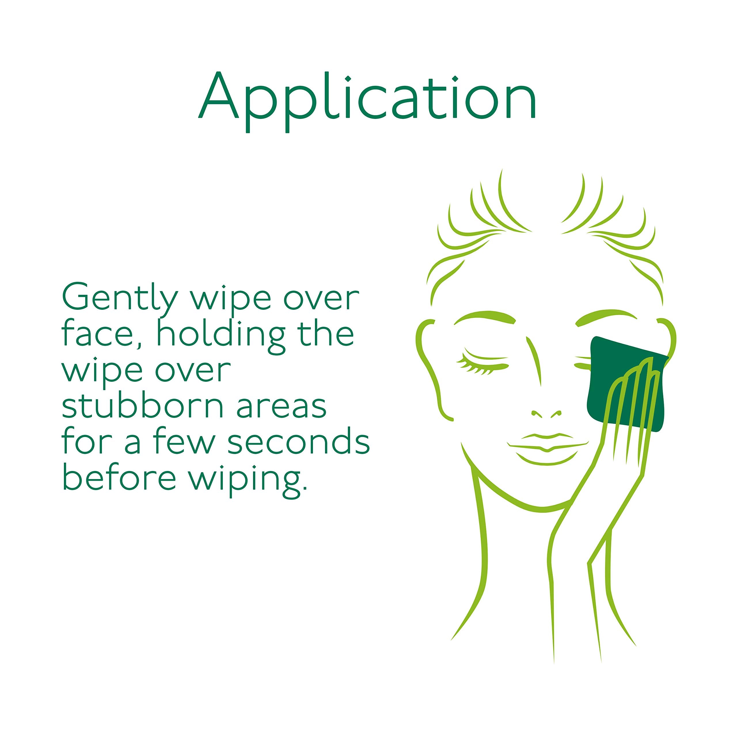 Simple vitamins B5 and E focus showing skin-nourishing ingredients benefit