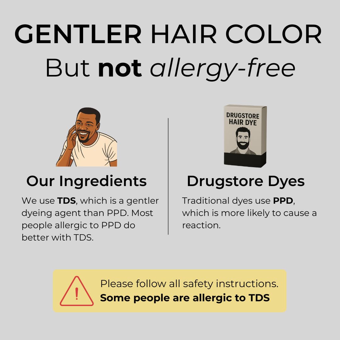 SIMPLER HAIR COLOR no‑mix can top demonstrating one‑step dispensing convenience
