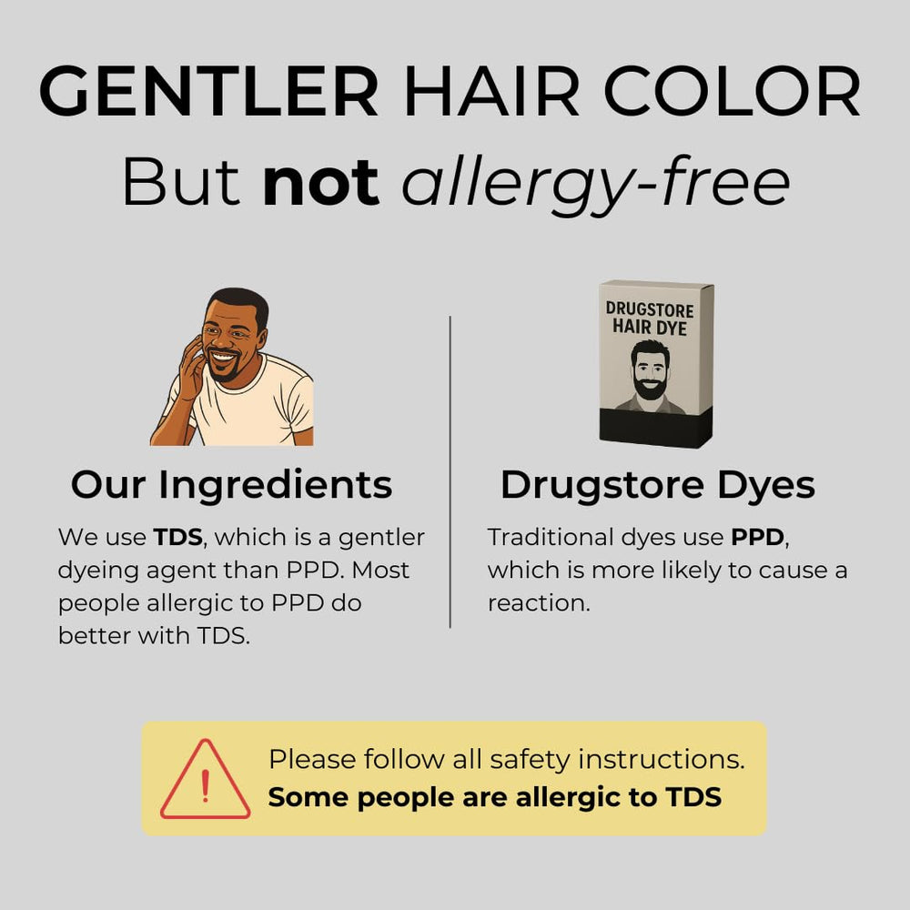 SIMPLER HAIR COLOR no‑mix can top demonstrating one‑step dispensing convenience