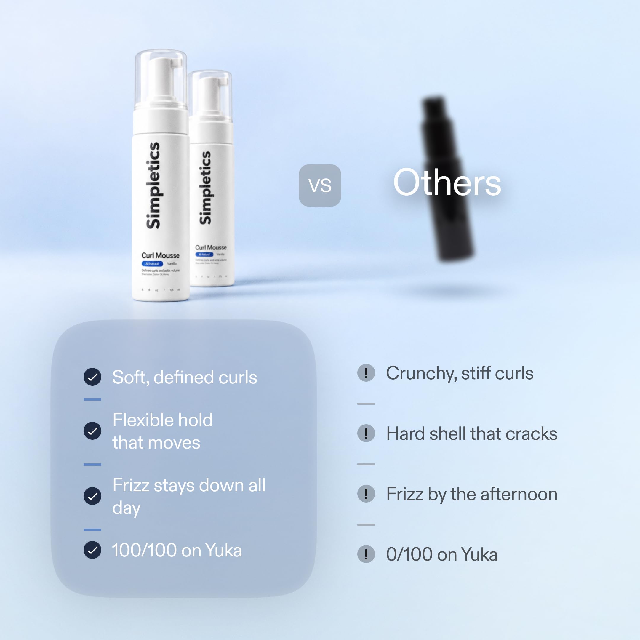 Simpletics before and after image showing defined, soft, frizz-reduced curls