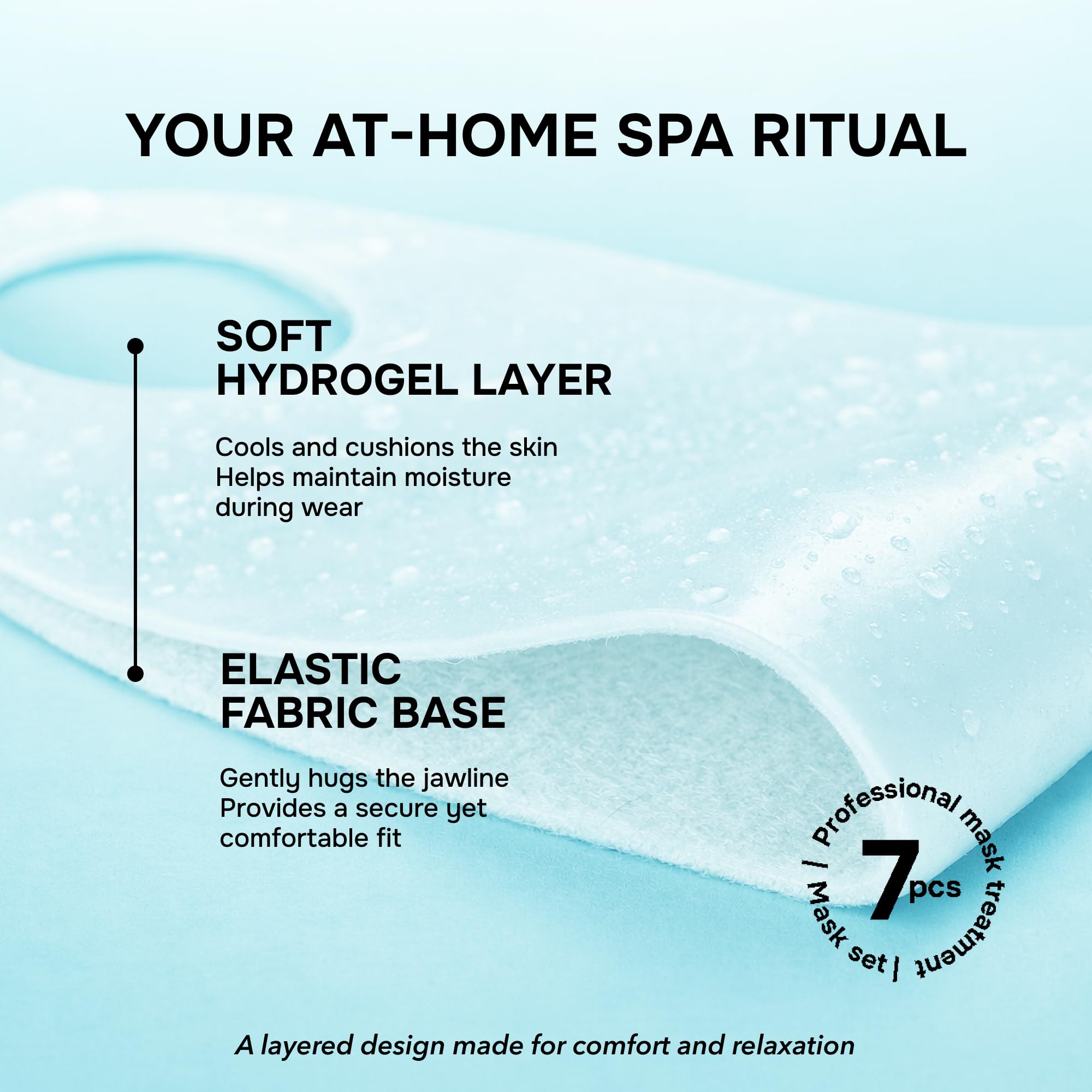 SimplyVital elastic outer layer detail illustrating comfortable hold and lift effect
