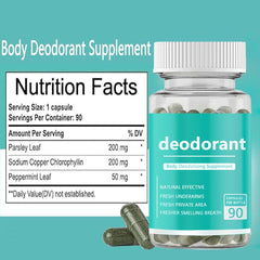 SIRDIKA capsules spread on surface illustrating daily supply and quick dosing benefit
