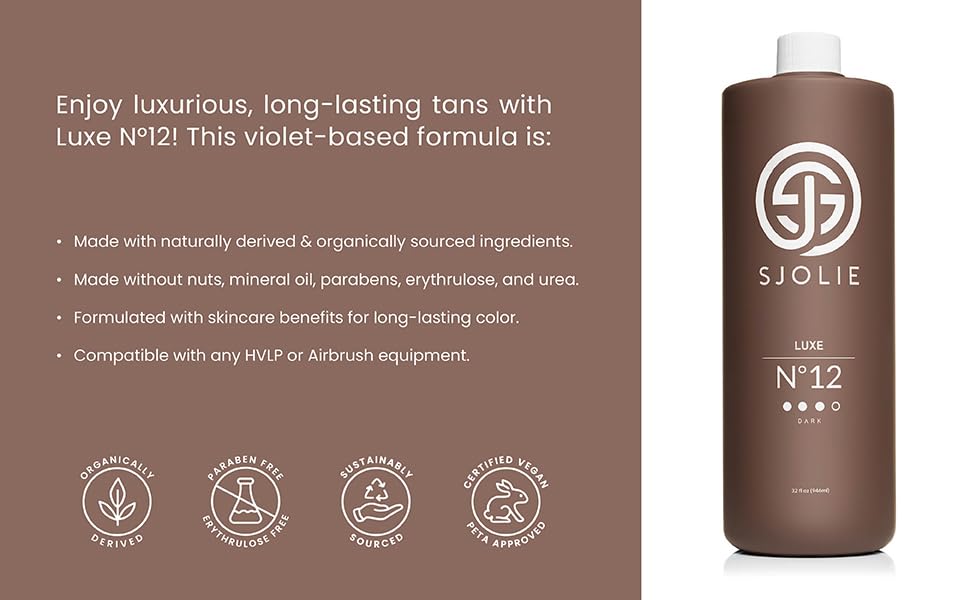 SJOLIE SUNLESS bottle beside common items showing 32oz scale for studio needs