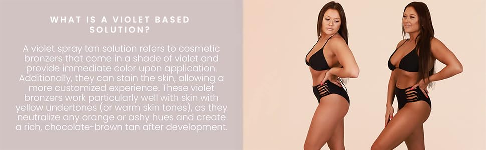 SJOLIE SUNLESS being sprayed on model demonstrating even application and deep color