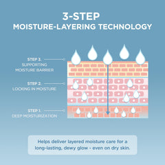 SKIN1004 clear water-like essence on hand demonstrating lightweight hydration