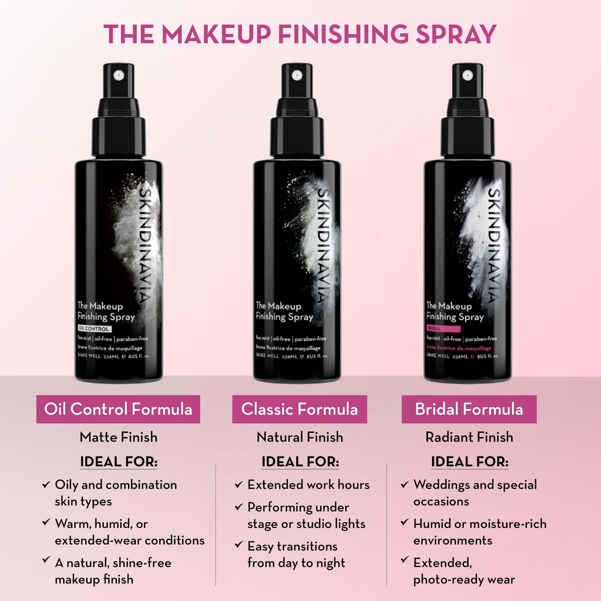 Skindinavia label and cap detail showing brand information and easy-to-use nozzle benefit