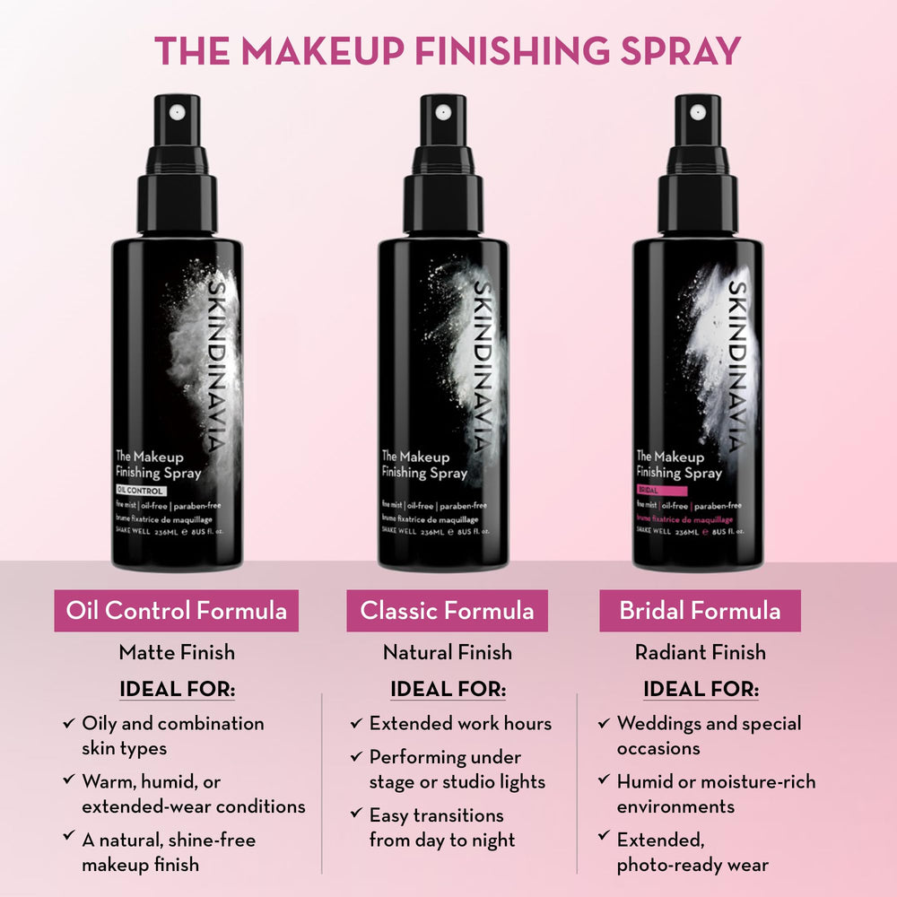 Skindinavia label and cap detail showing brand information and easy-to-use nozzle benefit