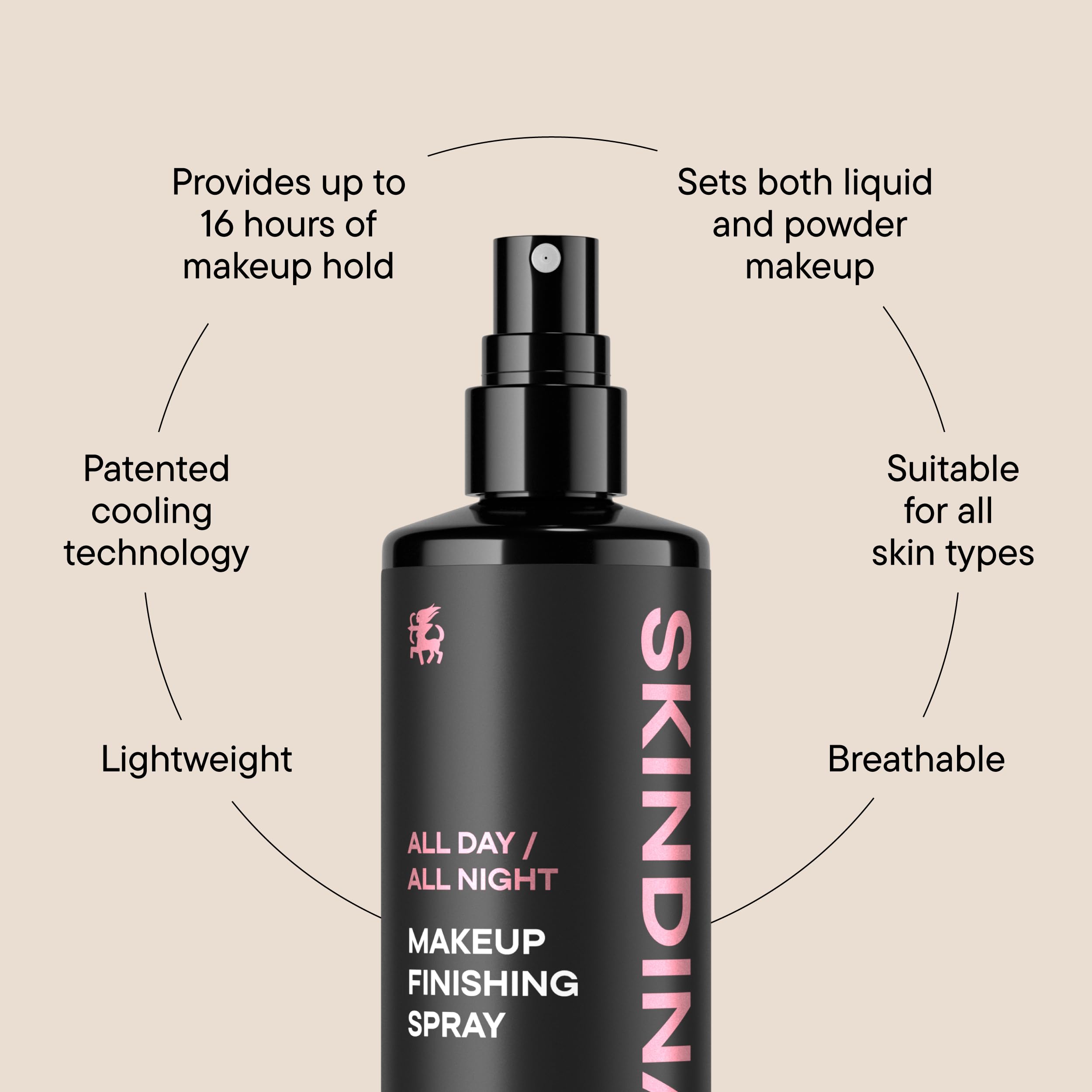 SKINDINAVIA label detail highlighting formula claims and professional-grade reliability benefit