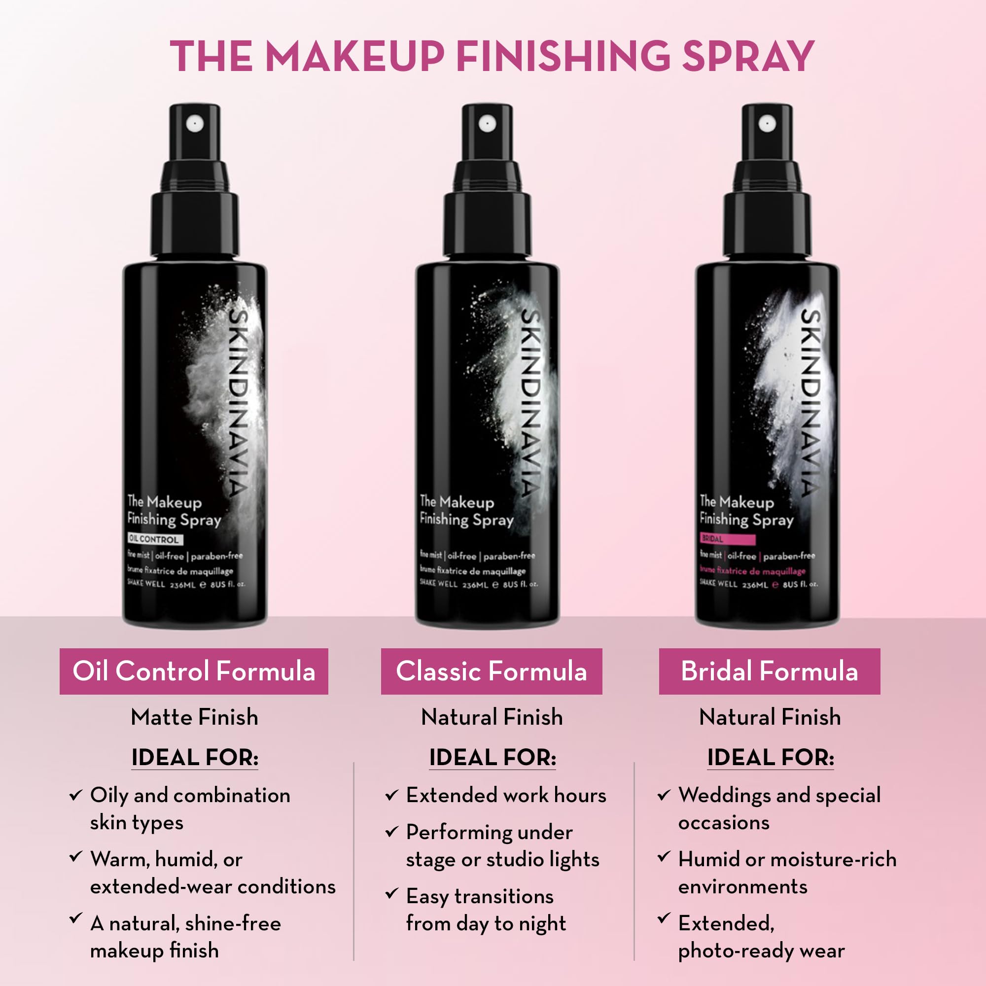 Skindinavia label detail highlighting product name and long-wear technology benefit
