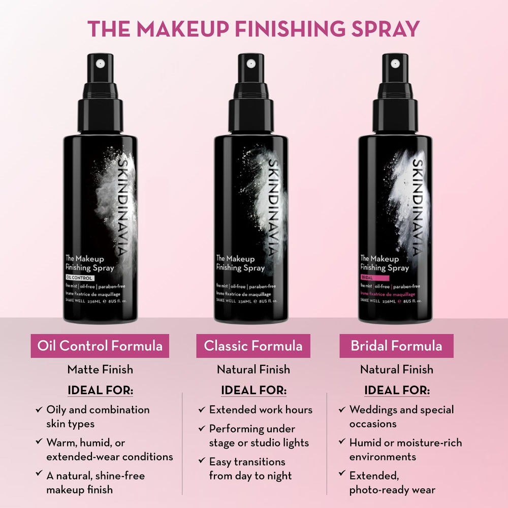 Skindinavia label detail highlighting product name and long-wear technology benefit