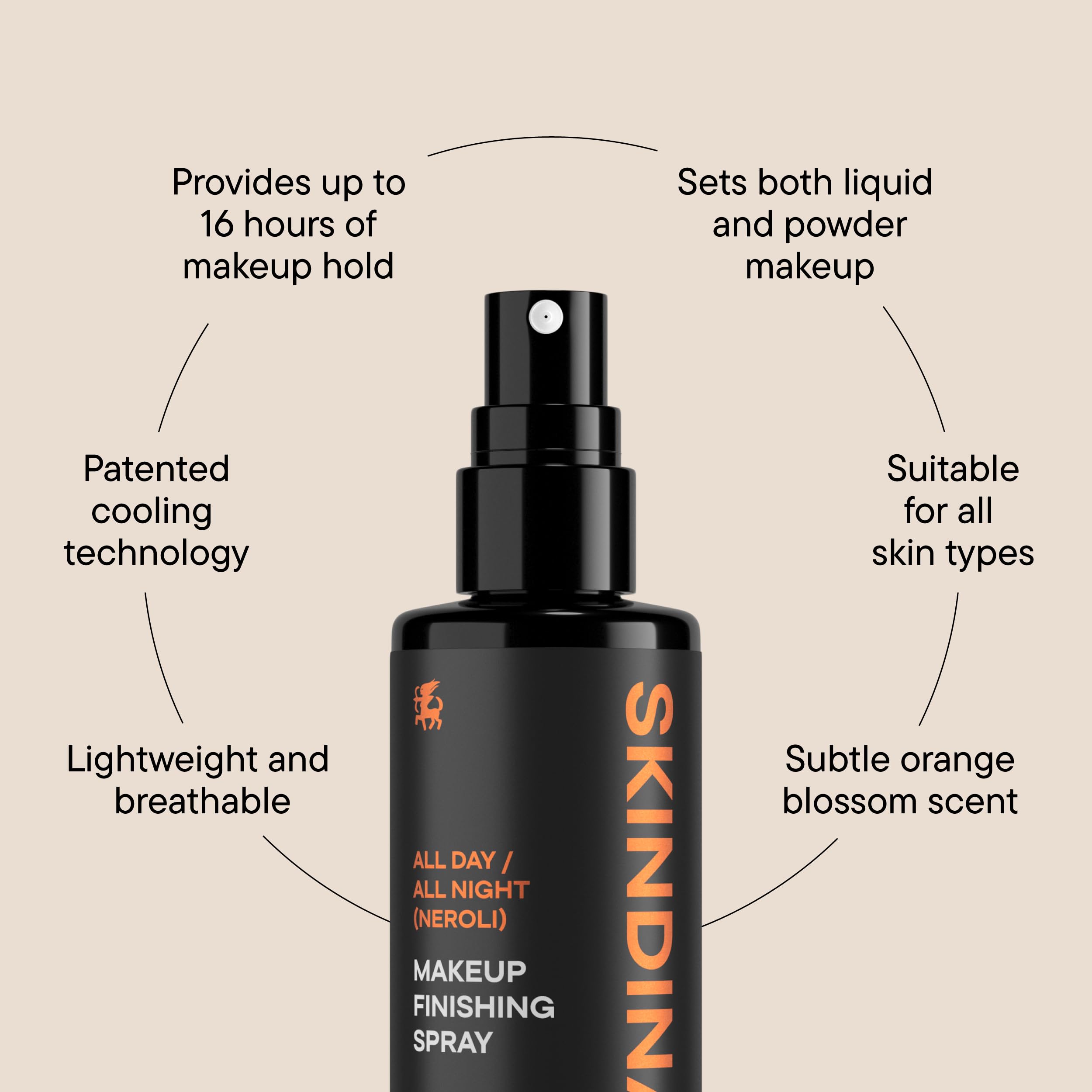 SKINDINAVIA 2 oz size next to hand for travel-friendly benefit