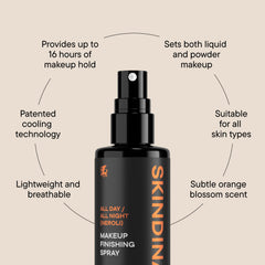 SKINDINAVIA 2 oz size next to hand for travel-friendly benefit