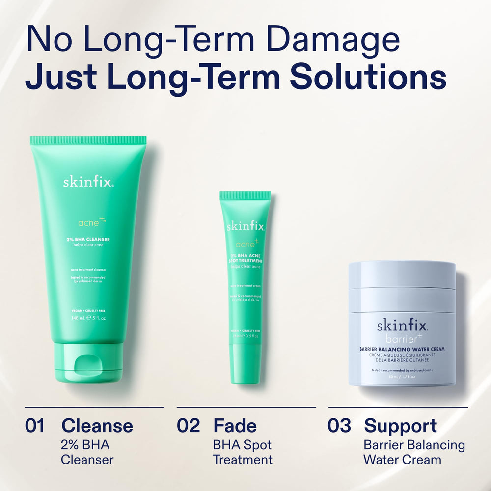 Skinfix in a bathroom setting illustrating easy nightly application