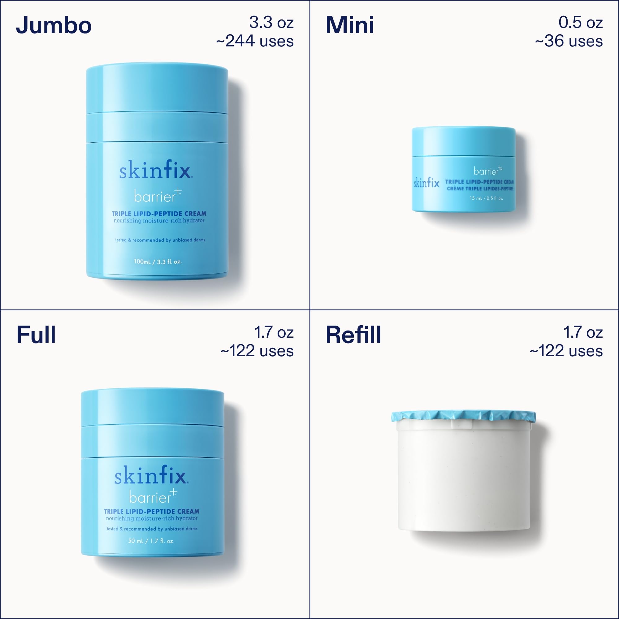 Skinfix cream paired with serum illustrating step-by-step routine compatibility