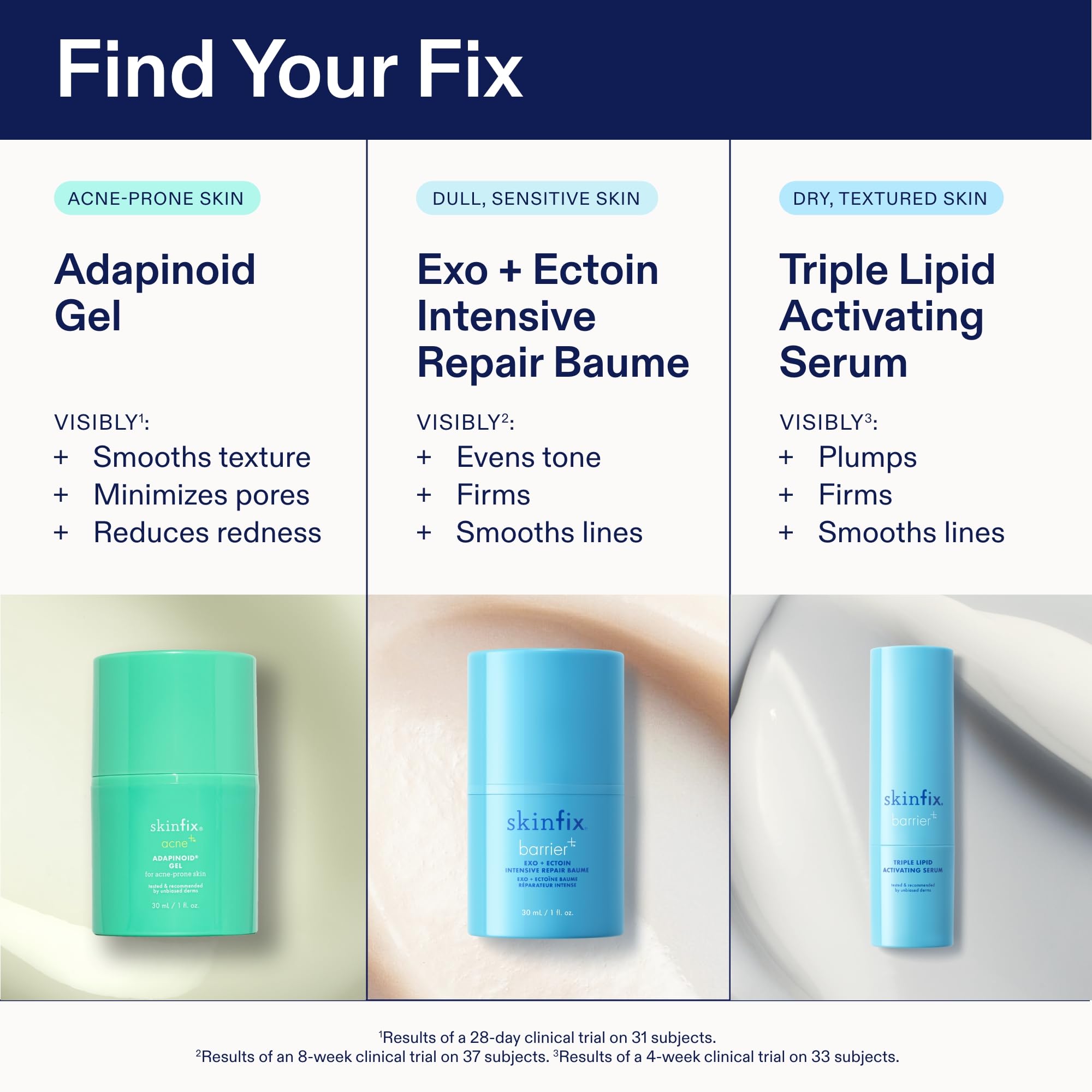 Skinfix bottle and box in bathroom lifestyle showing daily routine benefit