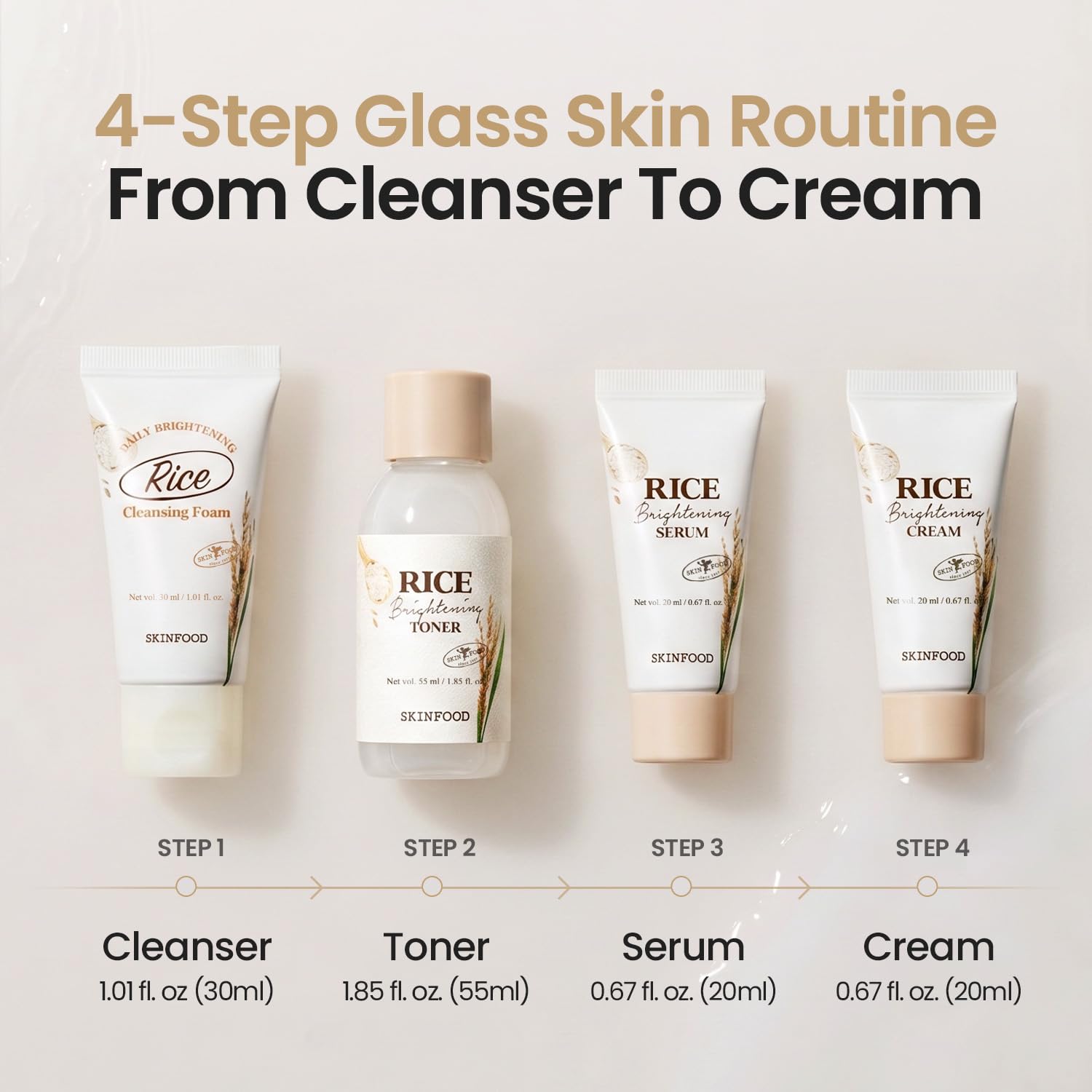 SKINFOOD rice serum dropper with clear serum showing concentrated hydration and smoothing benefit