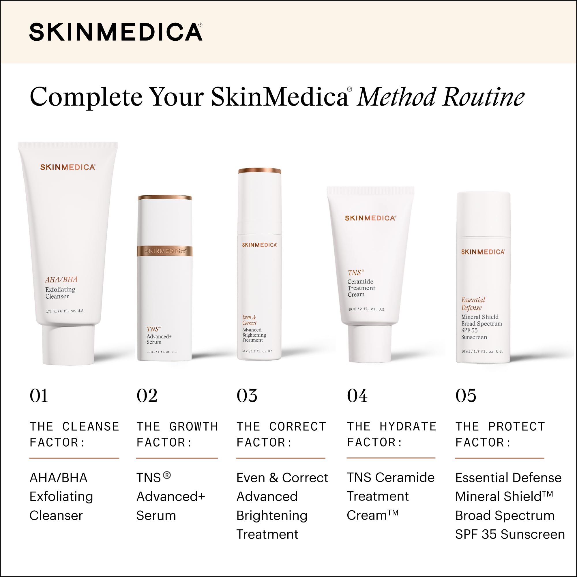 SkinMedica jar staged on bathroom shelf suggesting daily routine benefit