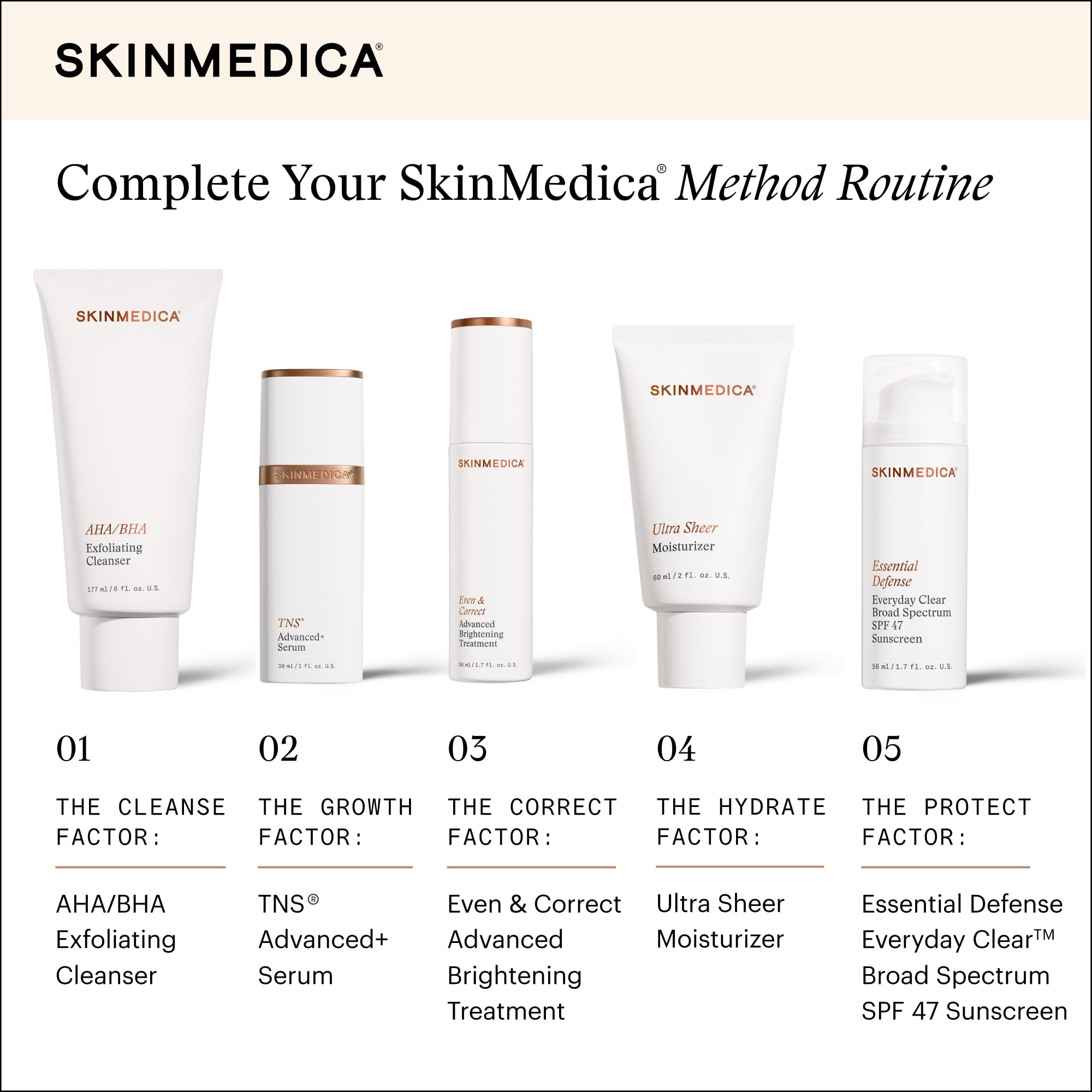 SkinMedica layered under makeup showing smooth base and improved makeup wear benefit