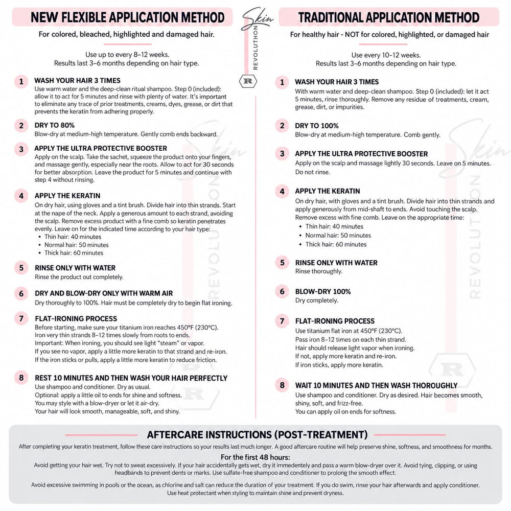 Skin Revolution lifestyle model with smooth hair highlighting long-lasting manageability