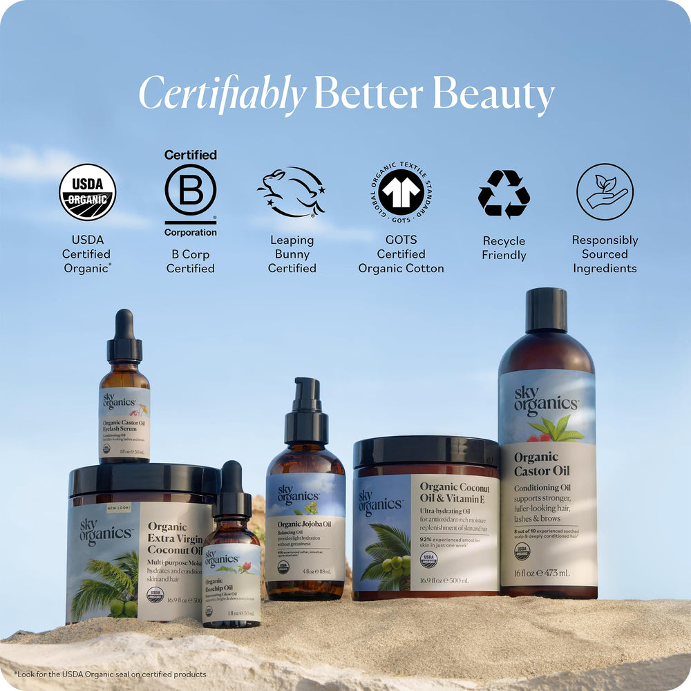 Sky Organics illustrative before and after to show improved appearance