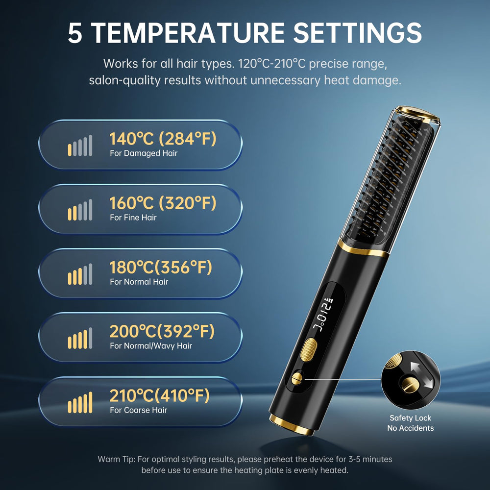 Sleyra styling in use smoothing hair for instant frizz control and shine