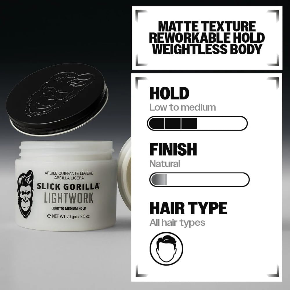 Slick Gorilla tub in hand showing 2.5 oz size and travel-friendly convenience
