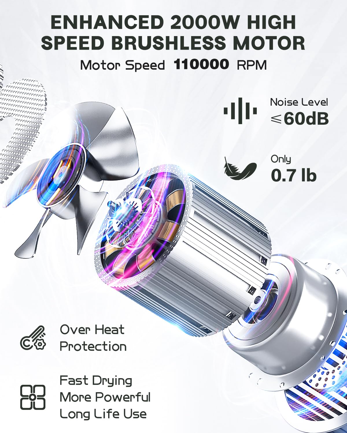 slopehill hair dryer with diffuser attached for defined curls and even drying benefit